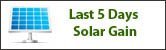 Last 5 Days Solar