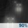 Tonight: A chance of rain showers before 10pm, then rain between 10pm and 4am, then rain showers. Cloudy, with a low around 46. South southeast wind 1 to 8 mph. Chance of precipitation is 90%. New rainfall amounts between three quarters and one inch possible. Tonight: Rain
