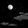 Tonight: Mostly Clear