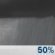 Tonight: Chance Rain Showers