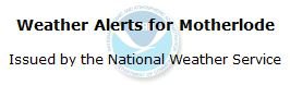 Weather Alerts