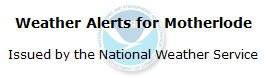 Weather Alerts