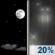 Tuesday Night: Mostly Clear then Slight Chance Light Rain