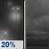 Tonight: Slight Chance Light Rain then Cloudy