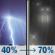 Tonight: A chance of showers and thunderstorms before 7pm, then patchy fog and a chance of showers and thunderstorms between 7pm and 8pm, then a chance of rain between 8pm and 10pm, then rain likely and patchy fog. Mostly cloudy, with a low around 45. Southeast wind around 2 mph. Chance of precipitation is 70%. New rainfall amounts between a tenth and quarter of an inch possible. Tonight: Chance Showers And Thunderstorms then Light Rain Likely