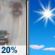 Labor Day: Slight Chance Light Rain then Sunny
