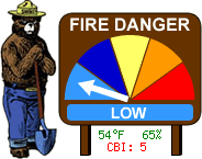 Fire Weather Index