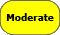 AQI Moderate