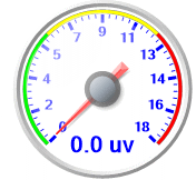 UV dial